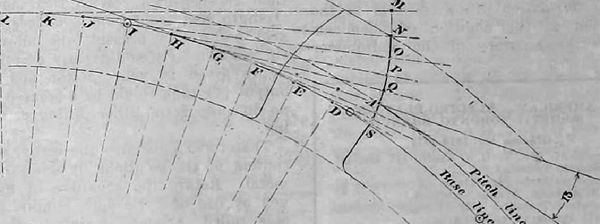 Involute Curve