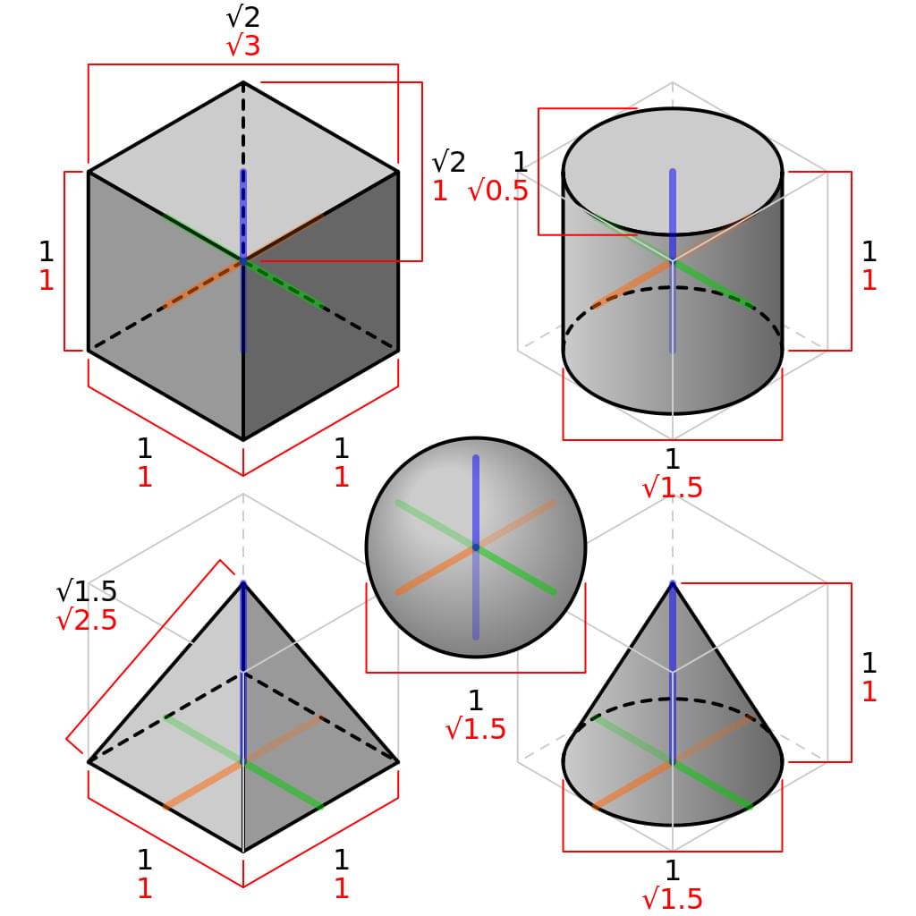 LibreCAD Isometric Projection Drawing GeekThis