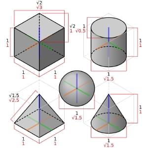 3D shapes in isometric projection