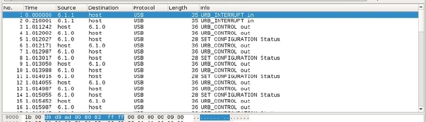 Wireshark USB